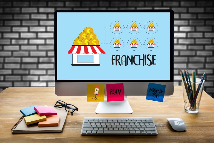 4 Perks of Investing in a Sign Franchise