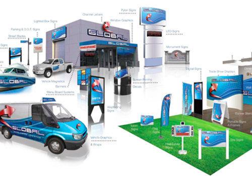 Training Sales Support