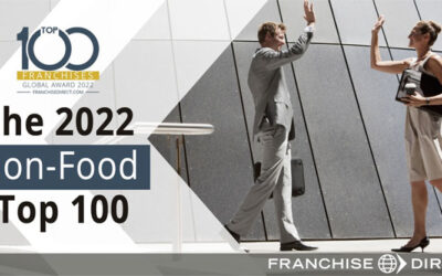 2022 Franchise Direct, 2022 Non-Food Top 100 SAR Franchise Direct #66 Category
